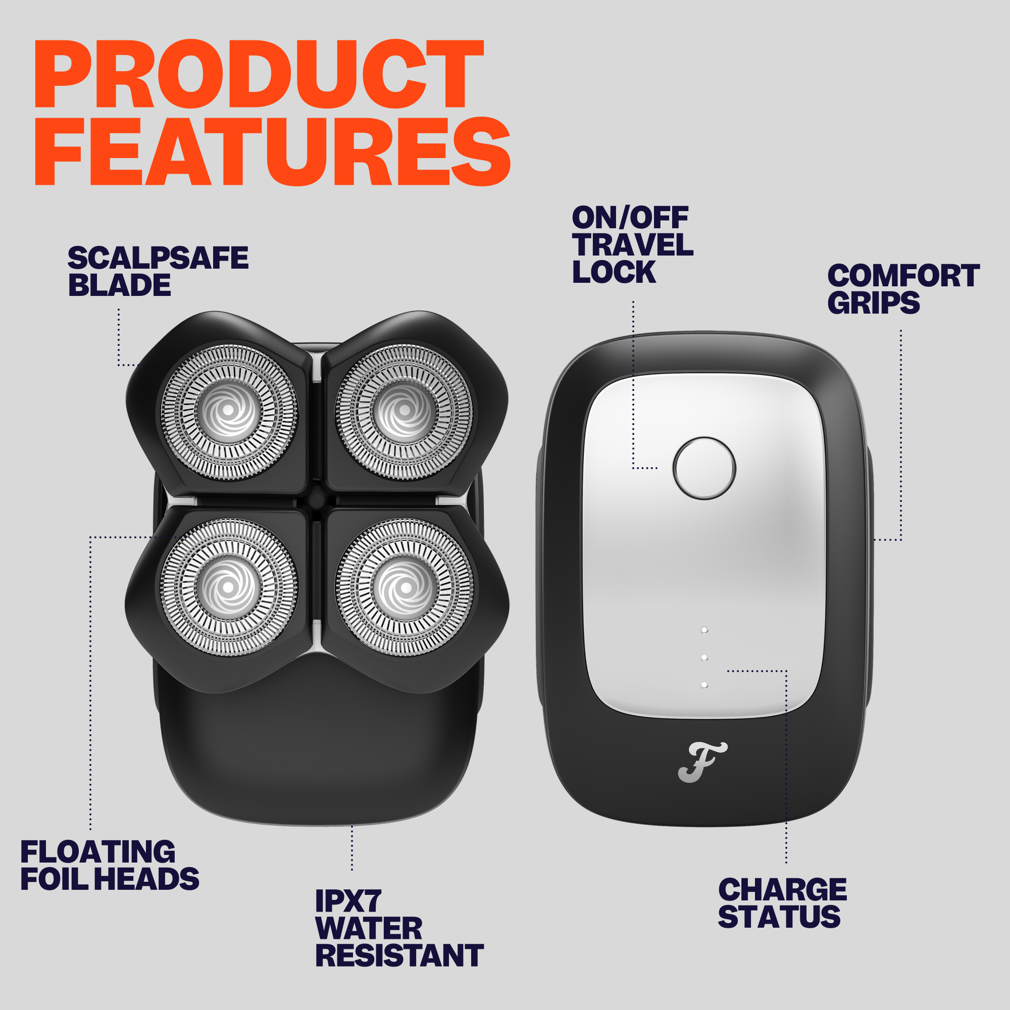The Freebird FlexSeries® Pro Shaving Kit features a Smart Adaptive Motor, 4 foil heads, travel lock, comfort grips, and IPX7 water resistance.