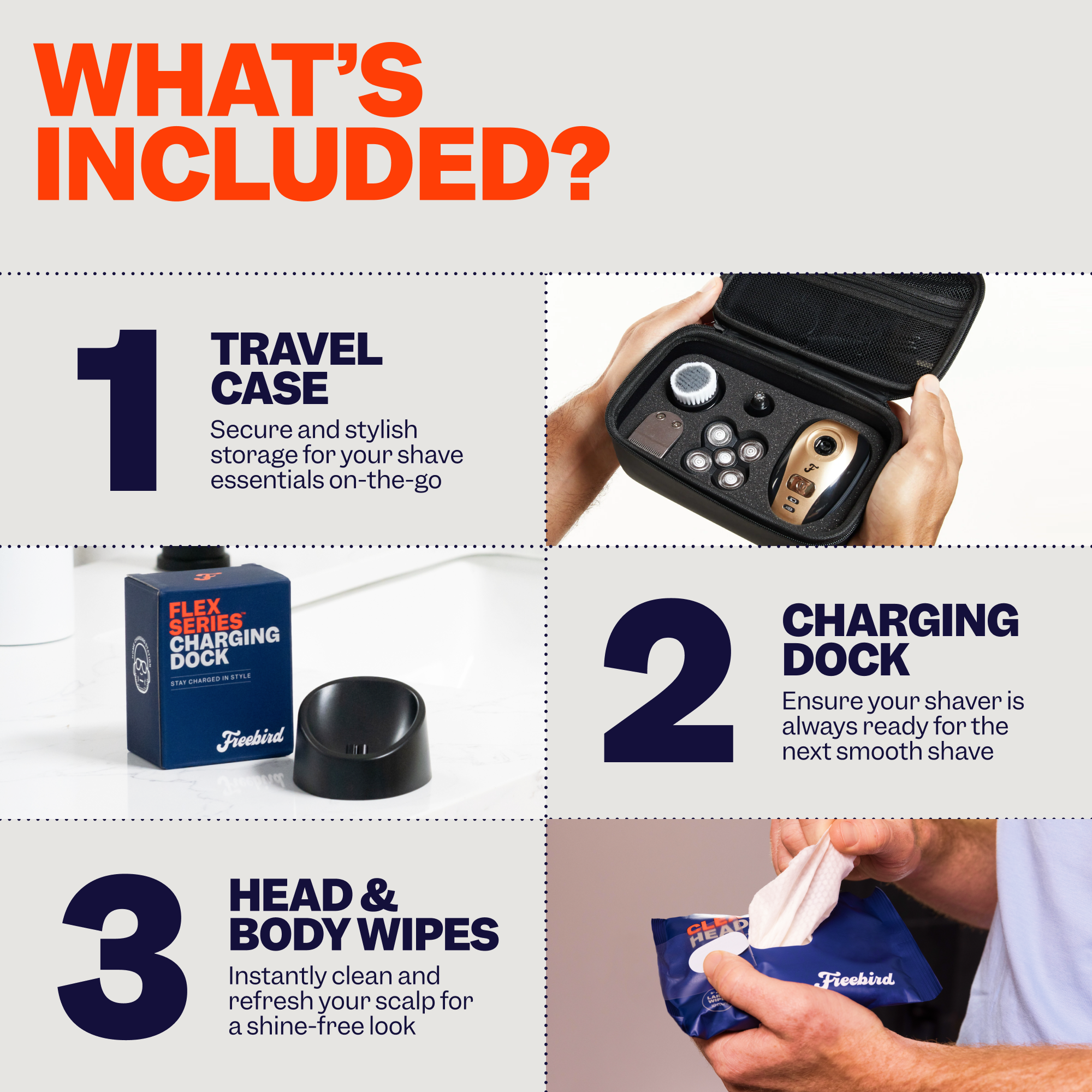 Infographic presenting the Perfect Head Kit by Freebird, including a travel case, charging dock, and head & body wipes, delivering a barber shop experience and a consistently fresh clean feeling.