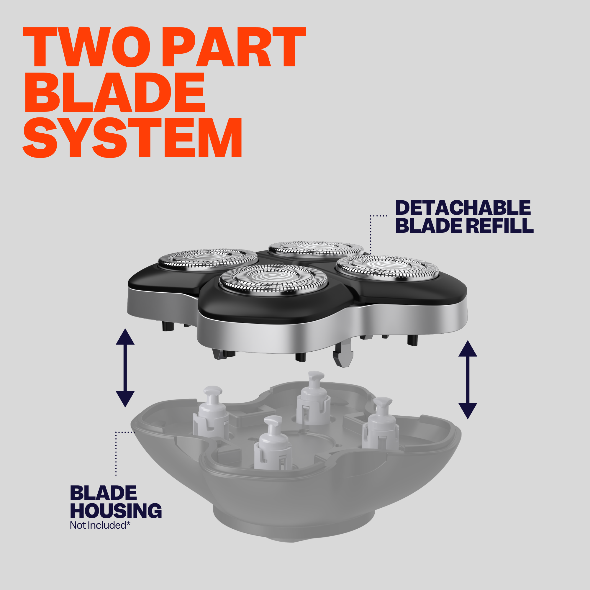 Diagram of the FlexSeries® Pro Blade Refill by Freebird, showcasing a two-part blade system with a detachable refill and blade housing for an irritation-free, smooth shave.