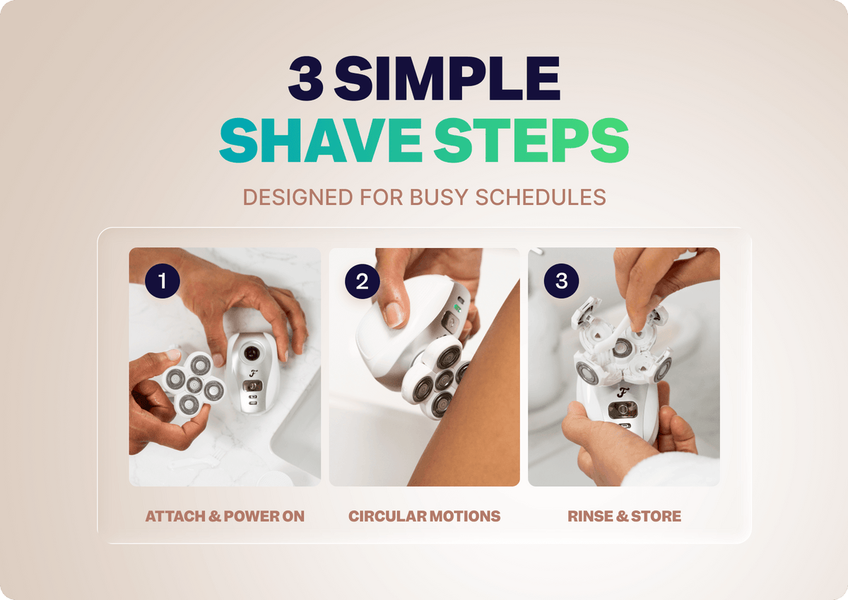 FlexSeries® Shaving Kit for Women