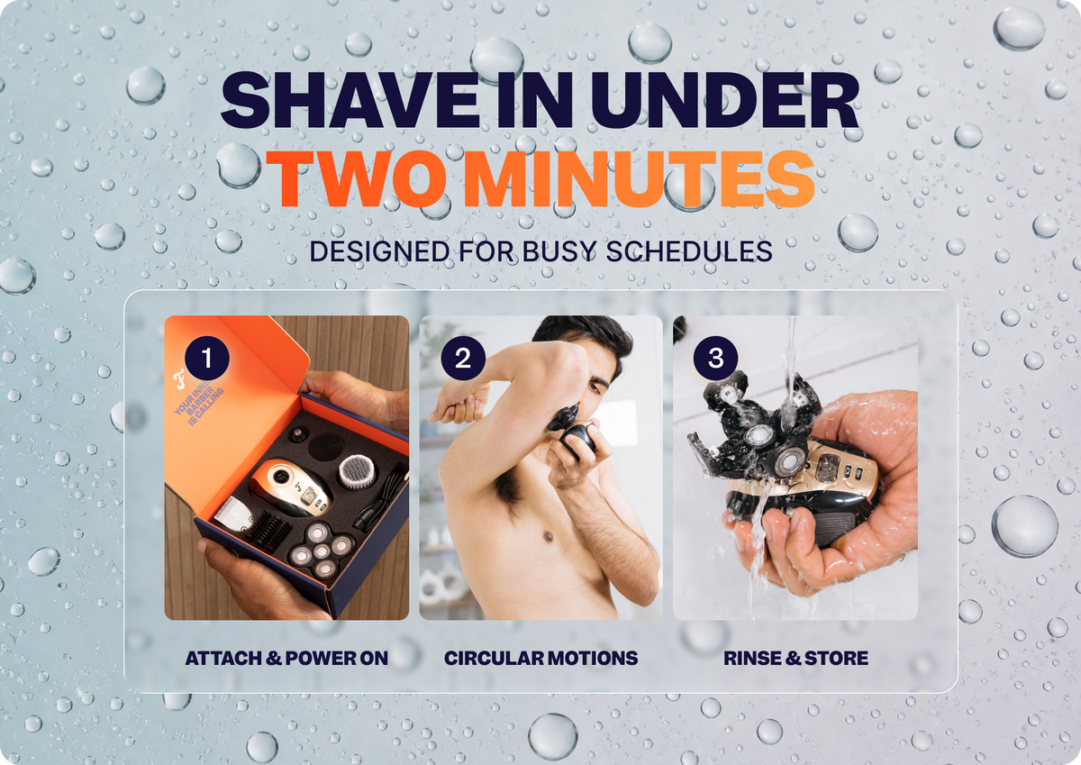 FlexSeries® Shaving Kit