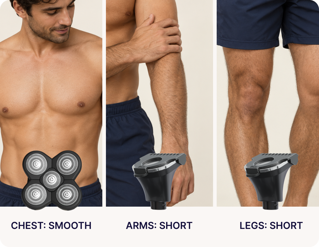 Your Chest, Arms & Legs Don’t All Need the Same Finish