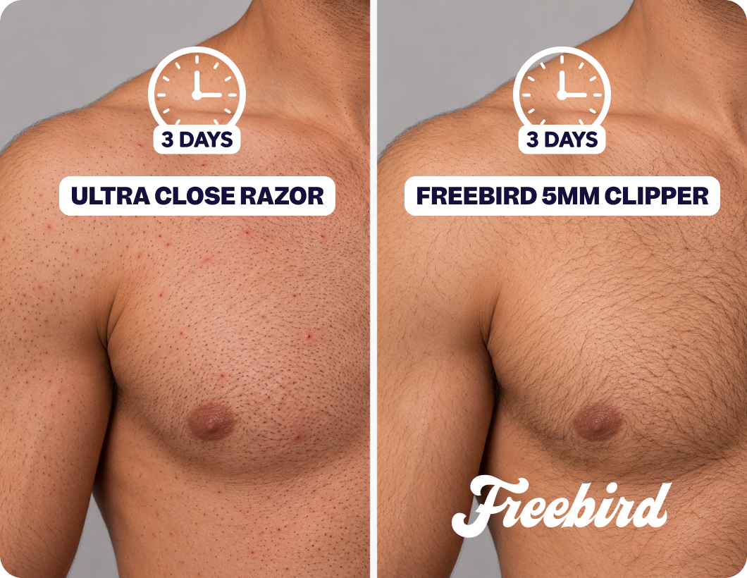 Get the Finish You Want Without Chasing the Closest Possible Shave